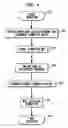 Fig. 09 - Implantable electrical connector