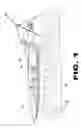 Fig. 02 - Watercraft paddle propulsion system