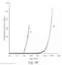 Fig. 08 - PARTICLE-CONTAINING FIBROUS WEB