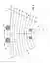Fig. 02 - System and method of constructing and sizing brassieres