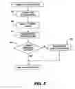 Fig. 07 - Fan Assemblies, Mechanical Draft Systems and Methods