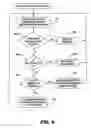 Fig. 08 - Fan Assemblies, Mechanical Draft Systems and Methods