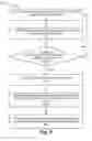 Fig. 06 - Communication between devices based on device-to-device physical contact