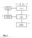 Fig. 02 - Communication unit and method of operation therefor