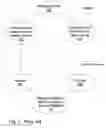 Fig. 02 - Method and device for synchronization of speech and data concerning location information for location-related services