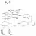 Fig. 02 - Method of and system for setting up a telephone call