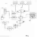 Fig. 02 - Method and system for distributing data to mobile devices