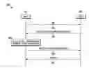 Fig. 01 - METHOD AND APPARATUS FOR OVERRIDING A CALL FORWARDING SERVICE OF A MOBILE DEVICE