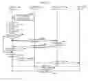 Fig. 08 - SYSTEM AND METHOD FOR DATA COMMUNICATION THROUGH CALL SEPARATION AND CONTROL BY MOBILE SWITCHING CENTER