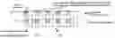 Fig. 01 - Channel assignment method, radio communication system and channel structure in radio section