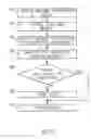 Fig. 04 - Filtered in-box for voice mail, e-mail, pages, web-based information, and faxes