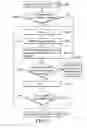Fig. 08 - METHODS FOR HANDLING PROACTIVE COMMANDS FOR ONE OR MORE SUBSCRIBER IDENTITY CARDS AND SYSTEMS UTILIZING THE SAME