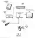 Fig. 02 - System and method for storing program code and data within an application hosting center