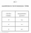 Fig. 04 - Silane mixtures