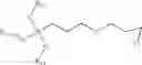 Fig. 08 - Silane mixtures