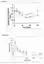 Fig. 02 - COMPOSITIONS AND METHODS FOR TREATMENT OF DIABETES