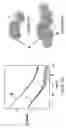 Fig. 22 - NK1-BASED POLYPEPTIDES AND RELATED METHODS