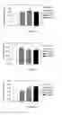 Fig. 02 - Compounds, preparation and therapeutic use thereof