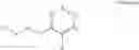 Fig. 02 - Antimicrobial agents