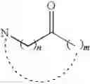 Fig. 35 - Methods of identifying neuroprotective compounds for retinal ganglion cells