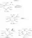Fig. 216 - Alpha-substituted Arylmethyl Piperazine Pyrazolo [1,5-alpha]Pyrimidine Amide Derivatives