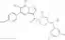 Fig. 280 - Alpha-substituted Arylmethyl Piperazine Pyrazolo [1,5-alpha]Pyrimidine Amide Derivatives