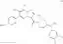 Fig. 285 - Alpha-substituted Arylmethyl Piperazine Pyrazolo [1,5-alpha]Pyrimidine Amide Derivatives