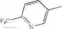 Fig. 294 - Substituted pyrazoles, compositions containing such compounds and methods of use