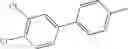 Fig. 320 - Substituted pyrazoles, compositions containing such compounds and methods of use