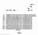 Fig. 06 - Compositions and methods for modulating dhr96