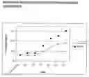 Fig. 01 - Method for treatment and prevention of respiratory insufficiency