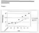Fig. 02 - Method for treatment and prevention of respiratory insufficiency