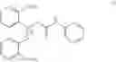 Fig. 02 - Methods for the treatment of dermatological disorders