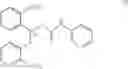 Fig. 04 - Methods for the treatment of dermatological disorders