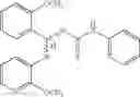 Fig. 12 - Methods for the treatment of dermatological disorders