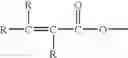 Fig. 02 - Curable adhesive compositions containing reactive multi-functional acrylate