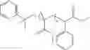 Fig. 35 - POLYMERISATION USING CHAIN TRANSFER AGENTS