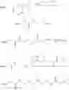 Fig. 02 - Process for the preparation of alkoxyamine functionalized polyethylene glycols