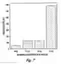 Fig. 08 - Compounds and methods for inhibiting hepatitis C virus replication