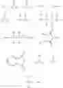 Fig. 07 - COVALENTLY BOUND POLYSACCHARIDE-BASED CHIRAL STATIONARY PHASES AND METHOD FOR THEIR PREPARATION