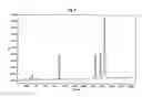 Fig. 03 - Process for the isolation of paclitaxel