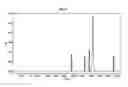 Fig. 09 - Process for the isolation of paclitaxel