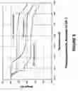 Fig. 07 - Separation of methane from higher carbon number hydrocarbons utilizing zeolitic imidazolate framework materials