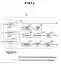 Fig. 09 - Fluorescent endoscopic device and method of creating fluorescent endoscopic image