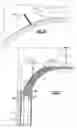 Fig. 18 - Vaginal speculum