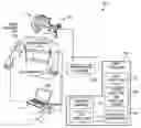 Fig. 01 - SYSTEM FOR ANALYZING EYE RESPONSES TO ACCURATELY DETECT DECEPTION