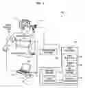 Fig. 02 - SYSTEM FOR ANALYZING EYE RESPONSES TO ACCURATELY DETECT DECEPTION