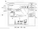 Fig. 01 - Method and system for providing a user interface