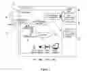 Fig. 02 - Method and system for providing a user interface