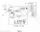 Fig. 03 - Method and system for providing a user interface